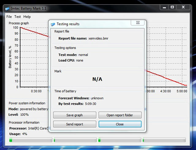 Đánh giá Toshiba Portégé R830