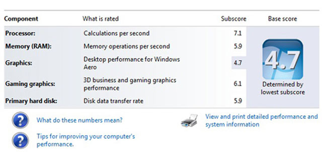 Đánh giá Toshiba Portégé R830