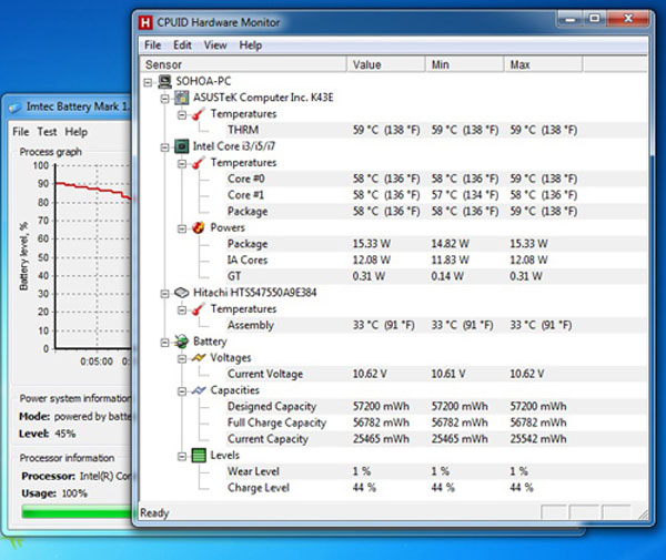 Đánh giá Asus K43E