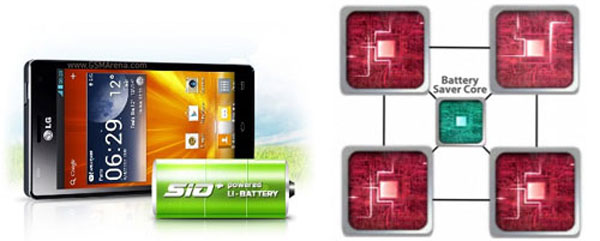 Pin Optimus 4X HD không thuyết phục