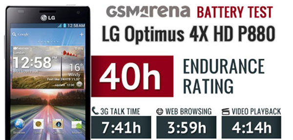 Pin Optimus 4X HD không thuyết phục