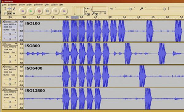 ISO cao làm giảm tốc độ chụp