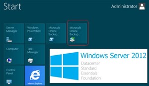 Windows Server 2012 chỉ gồm 4 phiên bản