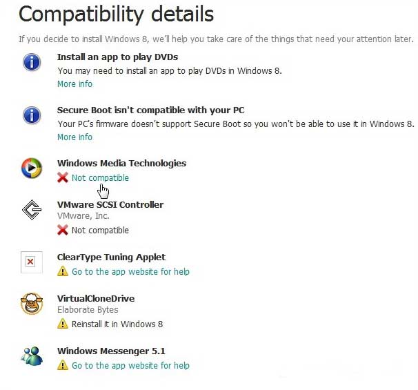 Danh sách khía cạnh ứng dụng trên máy ko tương thích với Windows 8