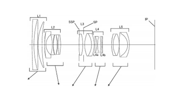 Canon đăng ký sáng chế 24-70mm f/2.8L IS