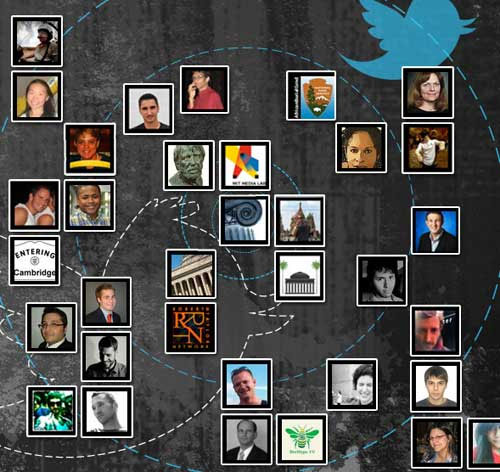 6 công ty mới thành lập đã ra công nghệ đột phá