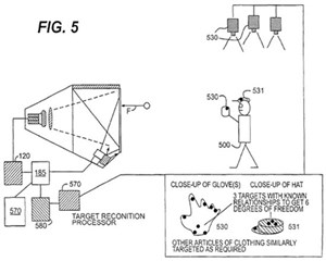 Apple sở hữu bản quyền công nghệ TV 5D