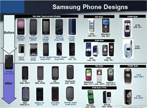 Vụ Apple - Samsung bắt đầu xử