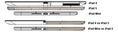 iPad 5 có cạnh bên giống iPad Mini.  iPhone giá rẻ vỏ xanh chuối, iPad 5 mỏng hơn trước 25%
