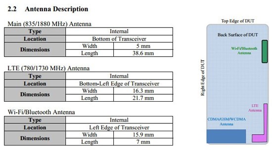 Lộ diện hai điện thoại lạ của Motorola