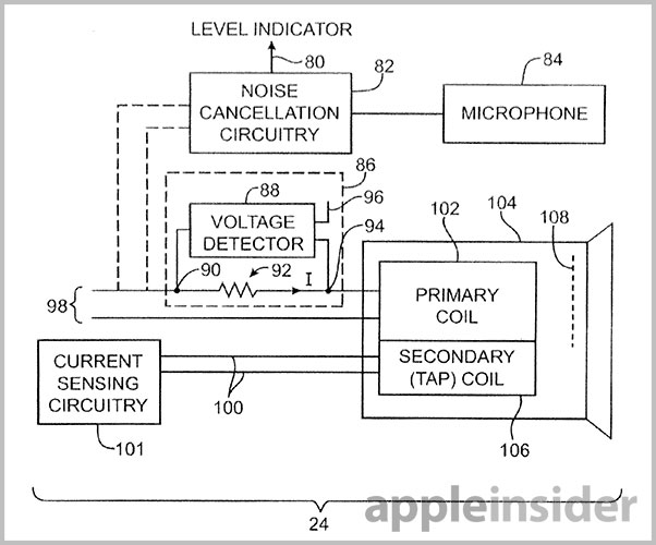 Hình ảnh mô tả bằng sáng chế về tai nghe Apple đang phát triển tai nghe earbud chống ồn