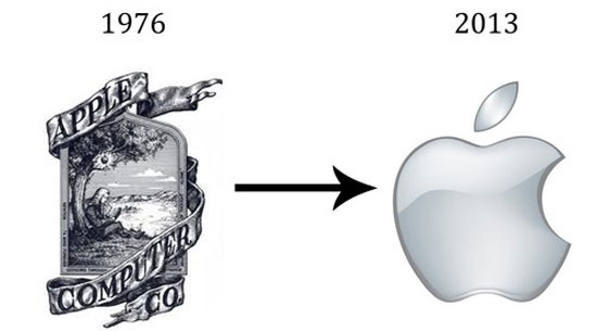 Logo Apple lại được lấy cảm hừng từ câu chuyện Newton ngồi dưới gốc cây táo phát hiện ra định luật hấp dẫn Nguồn gốc các biểu tượng trên sản phẩm Apple