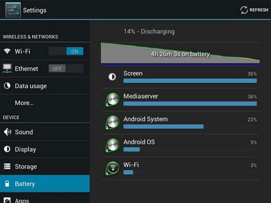 Máy tính bảng PI C005 lõi tứ giá 2,7 triệu đồng
