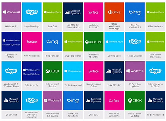 Lộ trình ra mắt sản phẩm mới của Microsoft. Microsoft vô tình xác nhận ra Surface mới trong năm nay