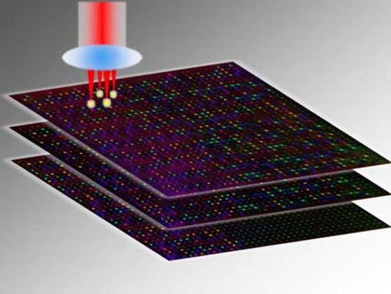 Đĩa thủy tinh 360 TB, thọ trên 1 triệu năm