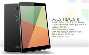 Google có thể ra Nexus 8 màn hình siêu nét, giá chỉ 199 USD