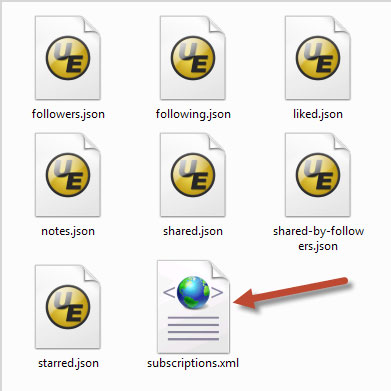 Khi giải nén và mở file ZIP này, bạn có thể thấy một số file JavaScript (JSON) và một file “subscription.xml”. Hướng dẫn chuyển dữ liệu Google Reader sang Digg Reader