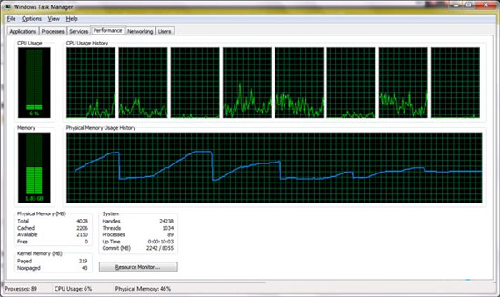 Sử dụng tài nguyên không hợp lí 8 thói quen người dùng “giết” laptop nhanh hơn