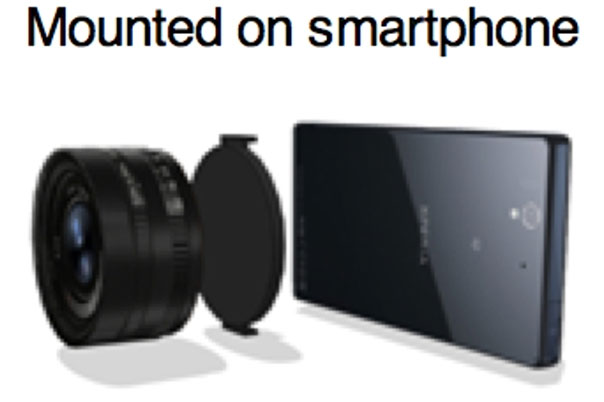 Phụ kiện ống kính máy ảnh cho smartphone?