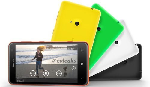 Apple, Nokia khó quay lưng trước trào lưu phablet