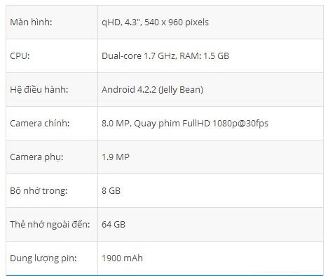 Galaxy S4 mini chính thức được bán tại Việt Nam
