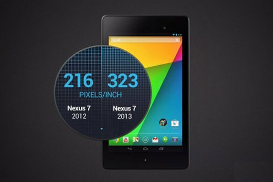 Nexus 7 thế hệ hai có màn hình siêu nét. Google gây sức ép lớn lên iPad Mini thế hệ mới của Apple