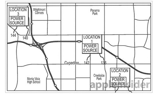 Hệ thống sẽ ghi nhớ người sử dụng hay sạc pin ở những địa điểm nào, thời gian giữa hai lần sạc thường là bao lâu... Apple tìm ra cách mới để kéo dài thời lượng pin iPhone