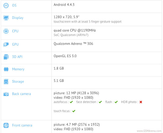 Thông số kỹ thuật của samsung Galaxy Mega 2 Samsung Galaxy Mega 2 lộ thông số, vi xử lý 64-bit