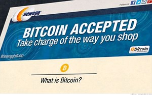 Bitcoin tìm lại thời hoàng kim