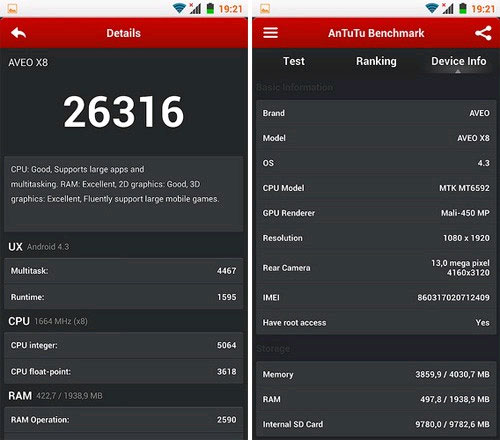Điểm từ phần mềm Antutu Benchmark cao. Smartphone chip lõi 8 giá 5,8 triệu đồng