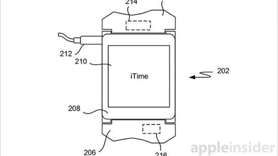 Smartwatch iTime Smartwatch của Apple có thể tên là iTime