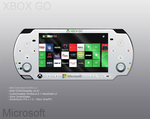 Ý tưởng về những chiếc Xbox cầm tay vẫn cứ mãi mãi chỉ dừng ở mức ý tưởng