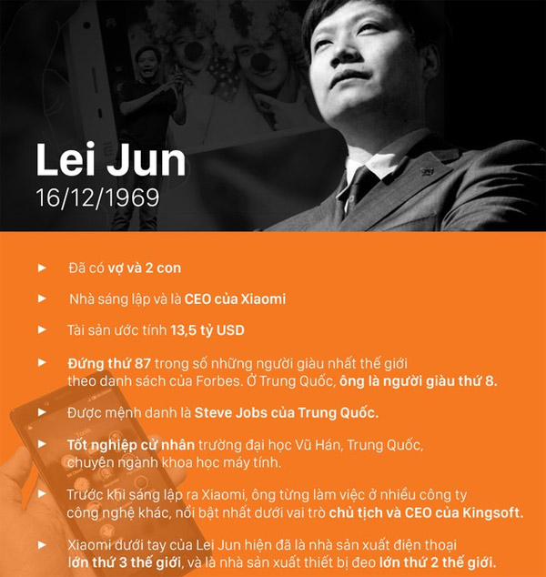 Lei Jun Lei Jun - người ta gọi ông là Steve Jobs của Trung Quốc
