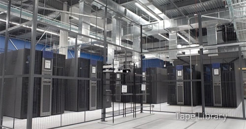 Google lưu trữ một bản sao các dữ liệu quan trọng nhất trên băng kỹ thuật số trong một nơi gọi là "Tape Library"