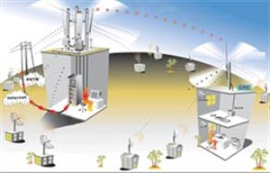 Sử dụng 802.11n cho tốc độ mạng không dây nhanh nhất và độ bao phủ lớn nhất