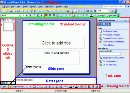 MS PowerPoint - Bài 1: Giới thiệu về MS PowerPoint 2003 ...