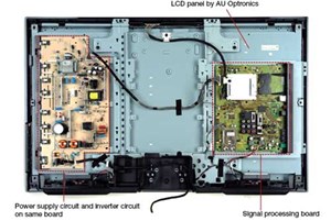 Khám phá công nghệ tiết kiệm điện của TV Sony