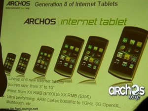 Thiết bị cầm tay màn hình 3,2 inch giá 150 USD của Archos