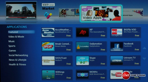 Tính năng thông minh trên TV Panasonic