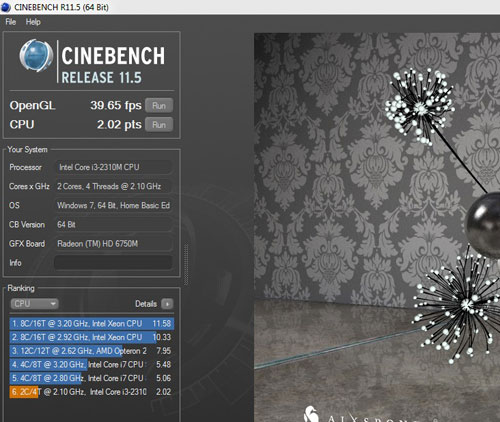 Đánh giá HP Pavillion dv4