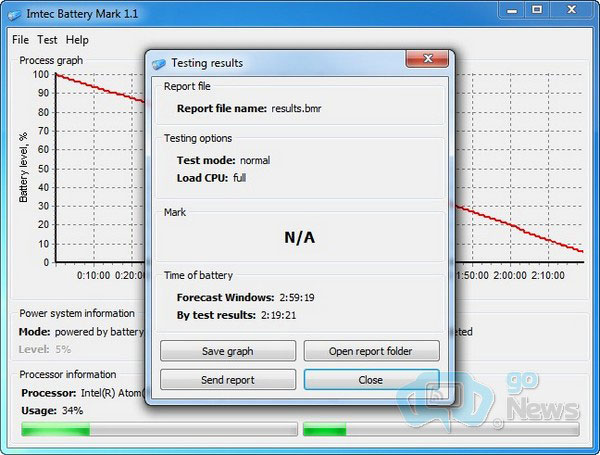 Xu hướng phần cứng laptop năm nay