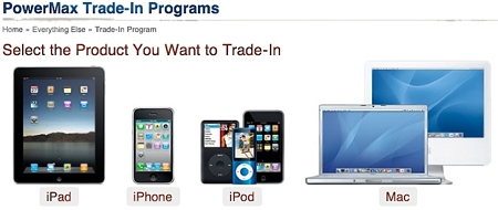 10 cách “tái chế” thiết bị Mac, iPhone, iPad và iPod cũ