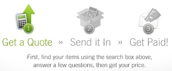 10 cách “tái chế” thiết bị Mac, iPhone, iPad và iPod cũ