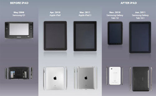 Vụ kiện Apple - Samsung hé lộ khả năng có iPad 7 inch