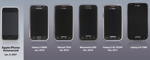 Vụ kiện Apple - Samsung hé lộ khả năng có iPad 7 inch