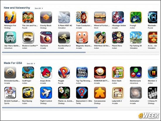 App Store và những con số "choáng ngợp"