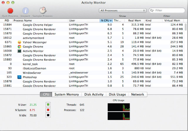 Tiết kiệm pin máy Mac chạy OS X Lion