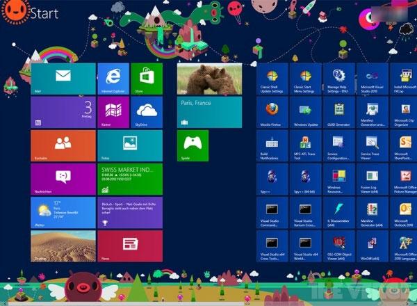 Những bổ sung mới nhất của Windows 8