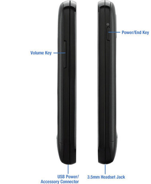 Galaxy S phiên bản bàn phím trượt xuất hiện