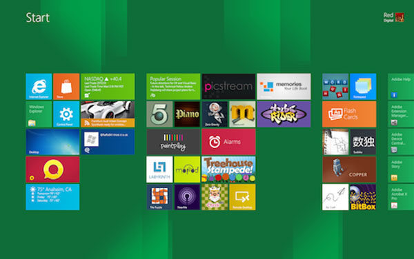 Những điểm được yêu thích trên Windows 8